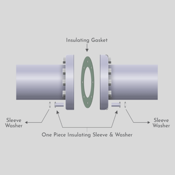 Detailed image of Gasket Insulation Kit explaining the parts. Equivalent to Champion